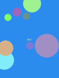 幸福到万家全集泄露版 - 利威尔角色图